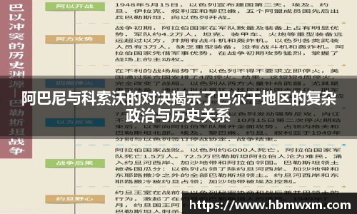 阿巴尼与科索沃的对决揭示了巴尔干地区的复杂政治与历史关系