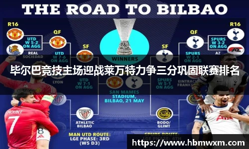 毕尔巴竞技主场迎战莱万特力争三分巩固联赛排名